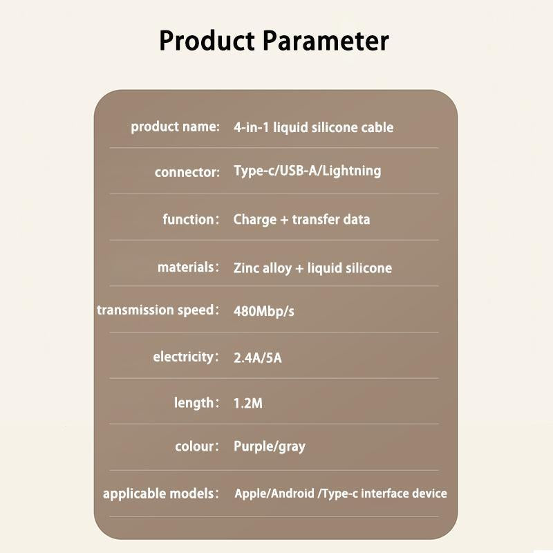 4-In-1 USB C Cable, Multi-Functional 240W Fast Charge Data Cable, Phone Accessories Suitable for Iphone 15 14 Phone Ipad Pro, Cellphone Charging Accessories